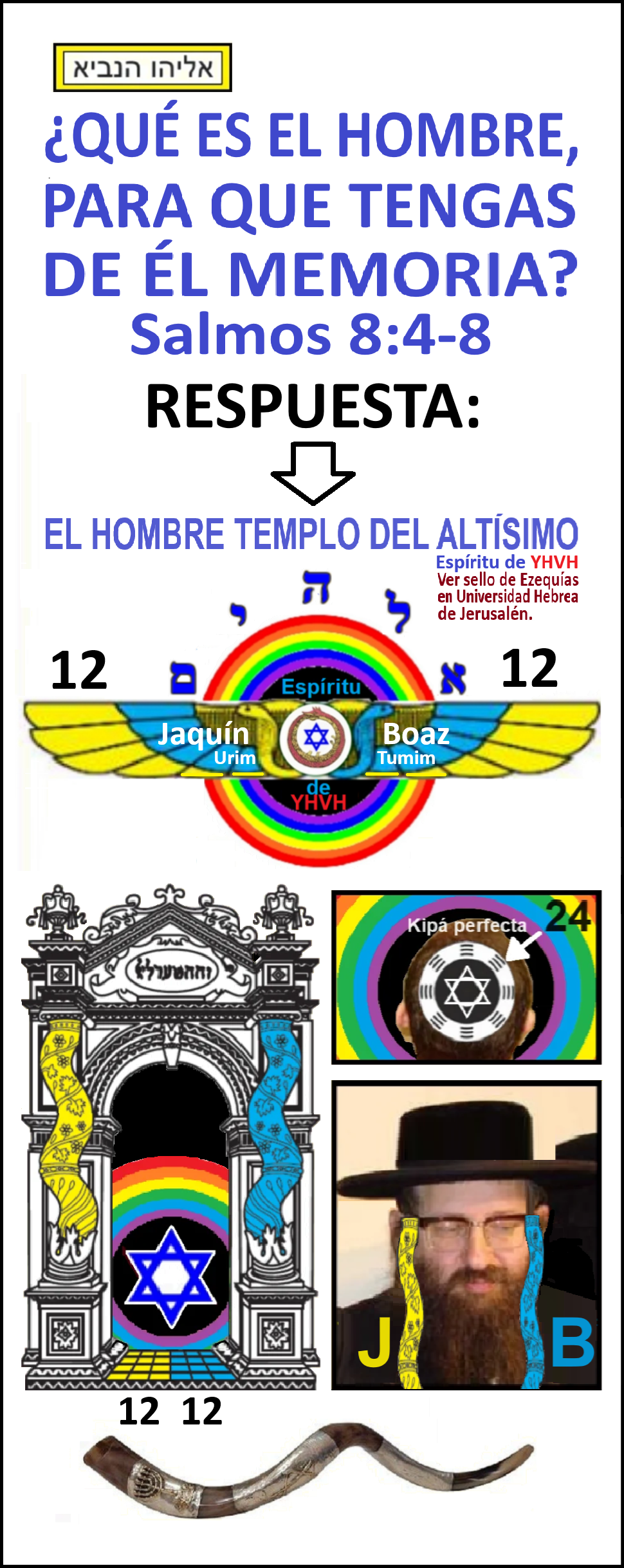 Imperio mundial de la profecia